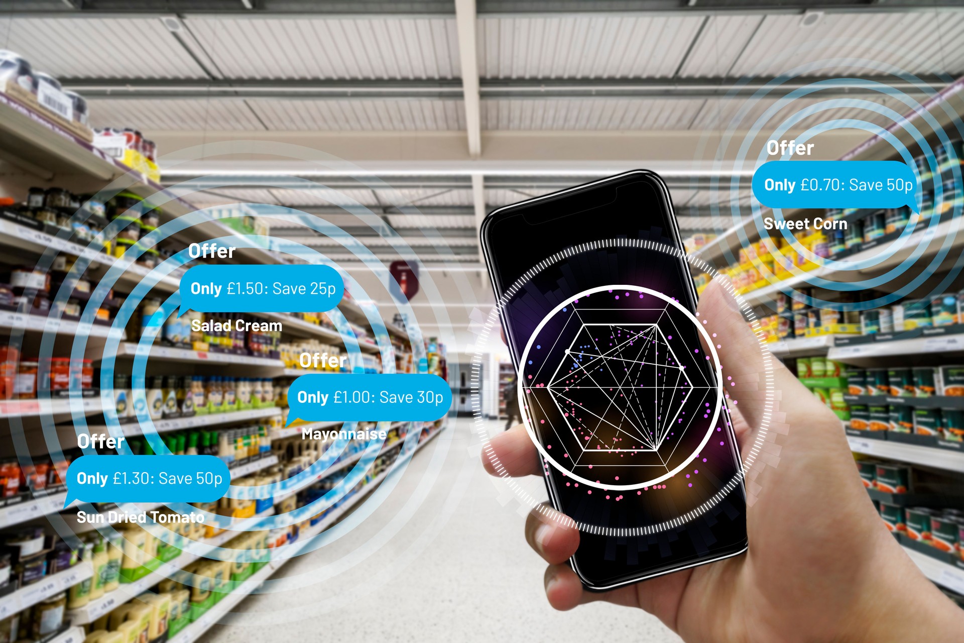 Artificial intelligence Smart phone machine learning